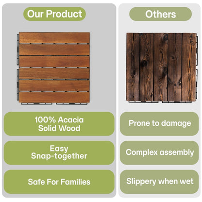 Tranquillo Acacia Deck Tiles 6 Slat Interlocking Decking Tiles set 9 – Indoor & Outdoor Flooring