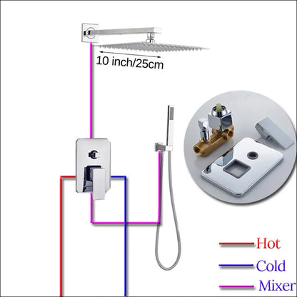 DecorBites™ 16" Big Rain Shower Faucet Set with Handshower & Brass Spout
