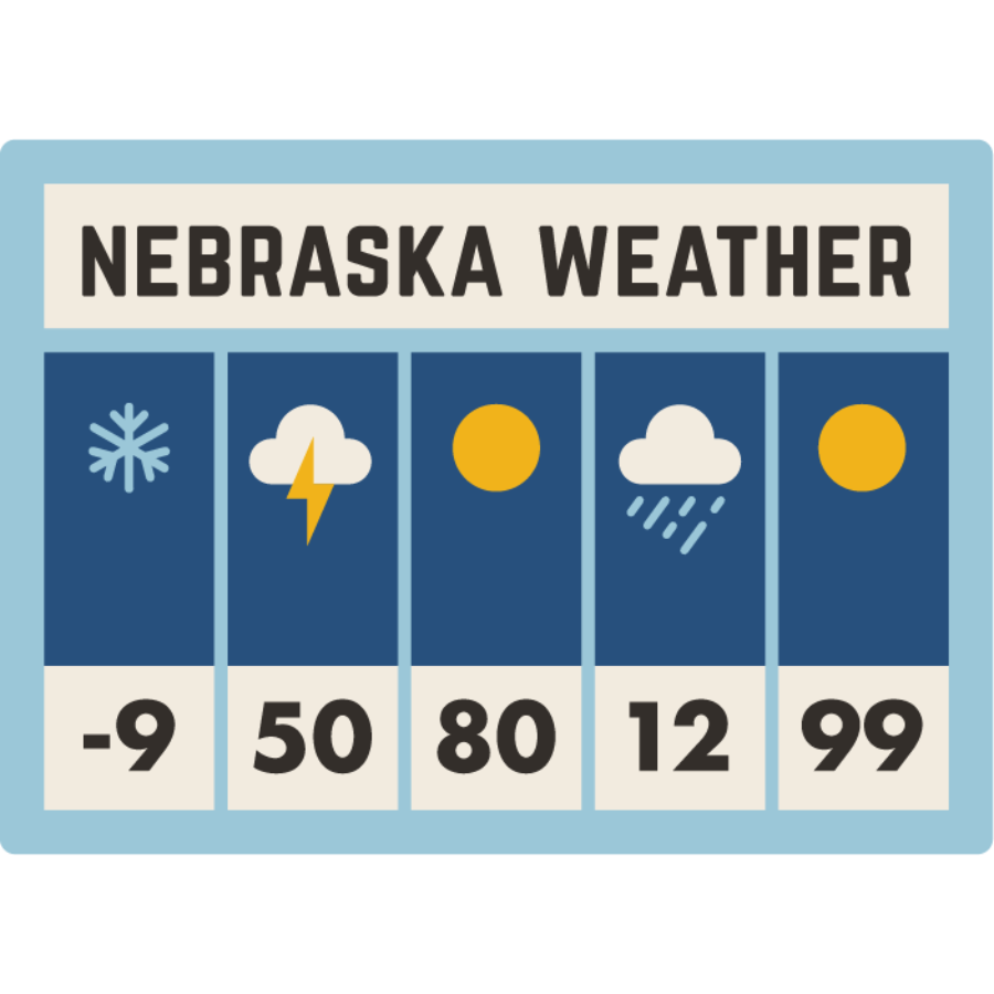 Nebraska Weather Magnet | HEARTlandia