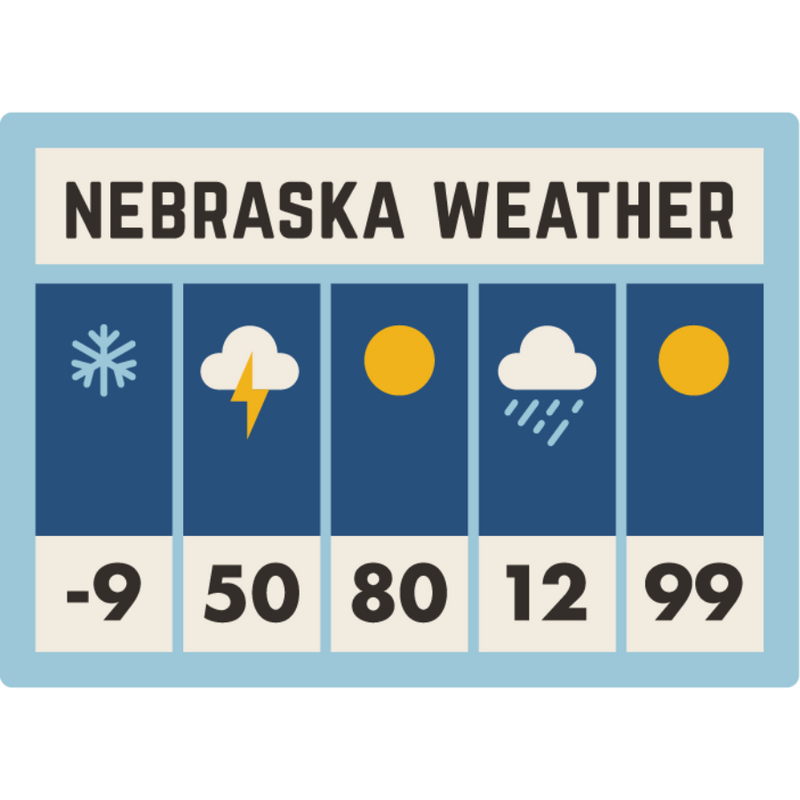 Nebraska Weather Weather Resistant Sticker | HEARTlandia