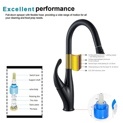 DecorBites™ Black Kitchen Faucet Pull Out Mixer with Single Handle and Stream Spray