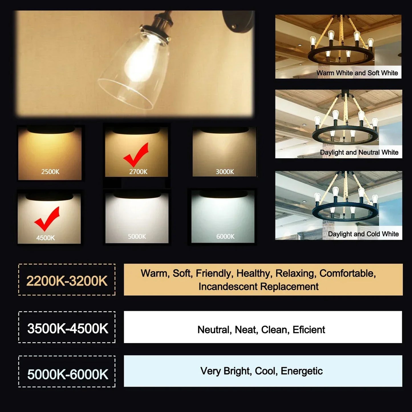 ™ LED Filament Bulb A19 6W 4500K Daylight Warm White E26 E27