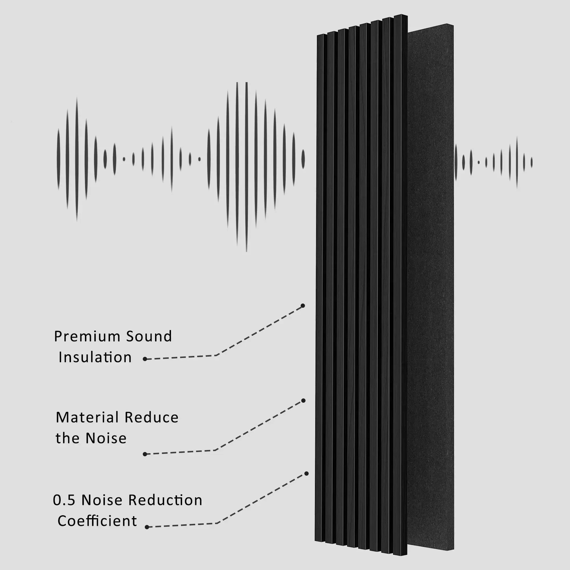 Hausvita Acoustic Solid Wood Slat Wall Panels ( 2 Panels Per Box ) -Wholesale