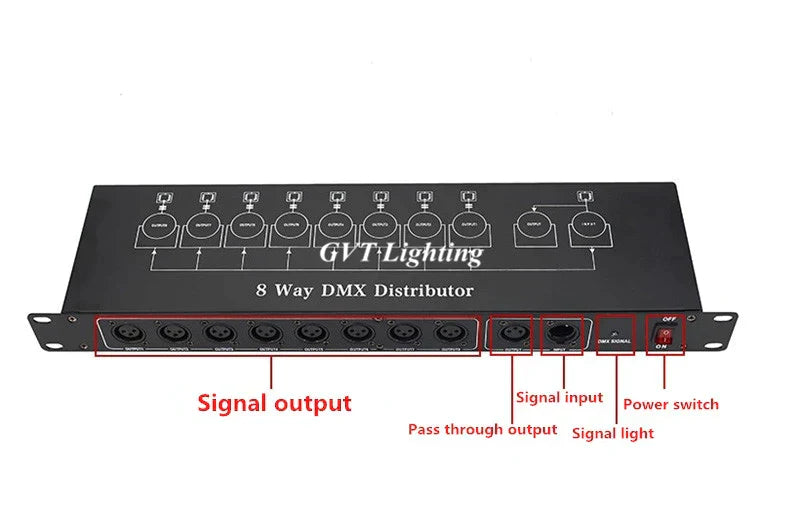 DecorBites™ 8-Port DMX Signal Amplifier Splitter for LED Lights - Signal Repeater & Distributor