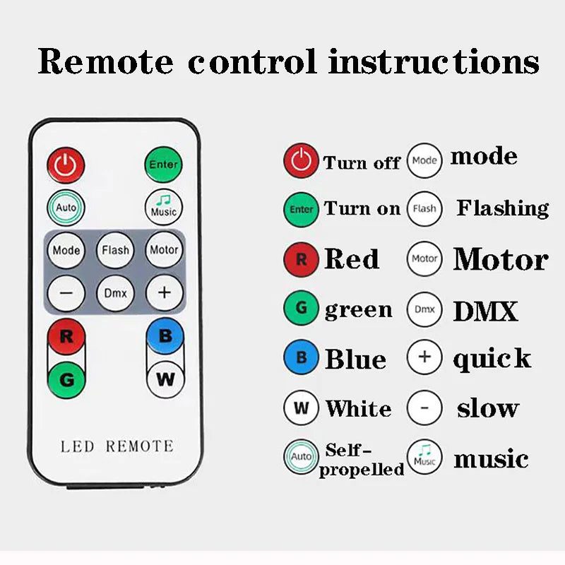 DecorBites™ Beam Stroboscope Laser Music Light Effect Projector for Home Party