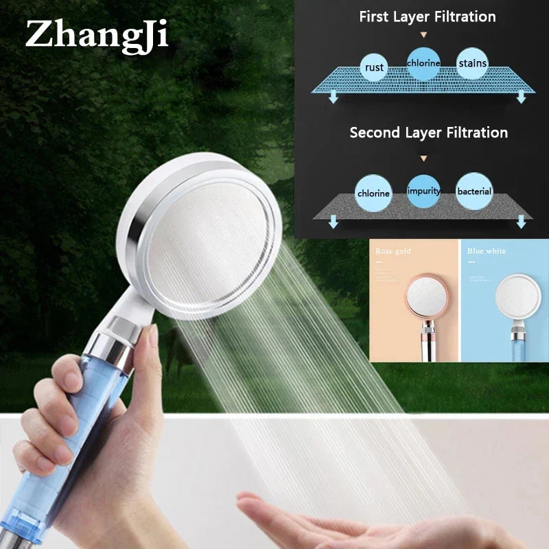 DecorBites™ 10cm Panel Shower Head with 2-layer Filter, High Pressure, Water Saving