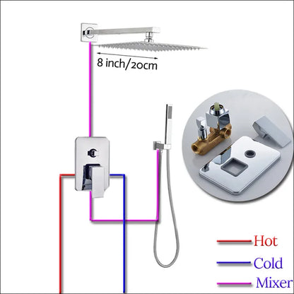 DecorBites™ 16" Big Rain Shower Faucet Set with Handshower & Brass Spout