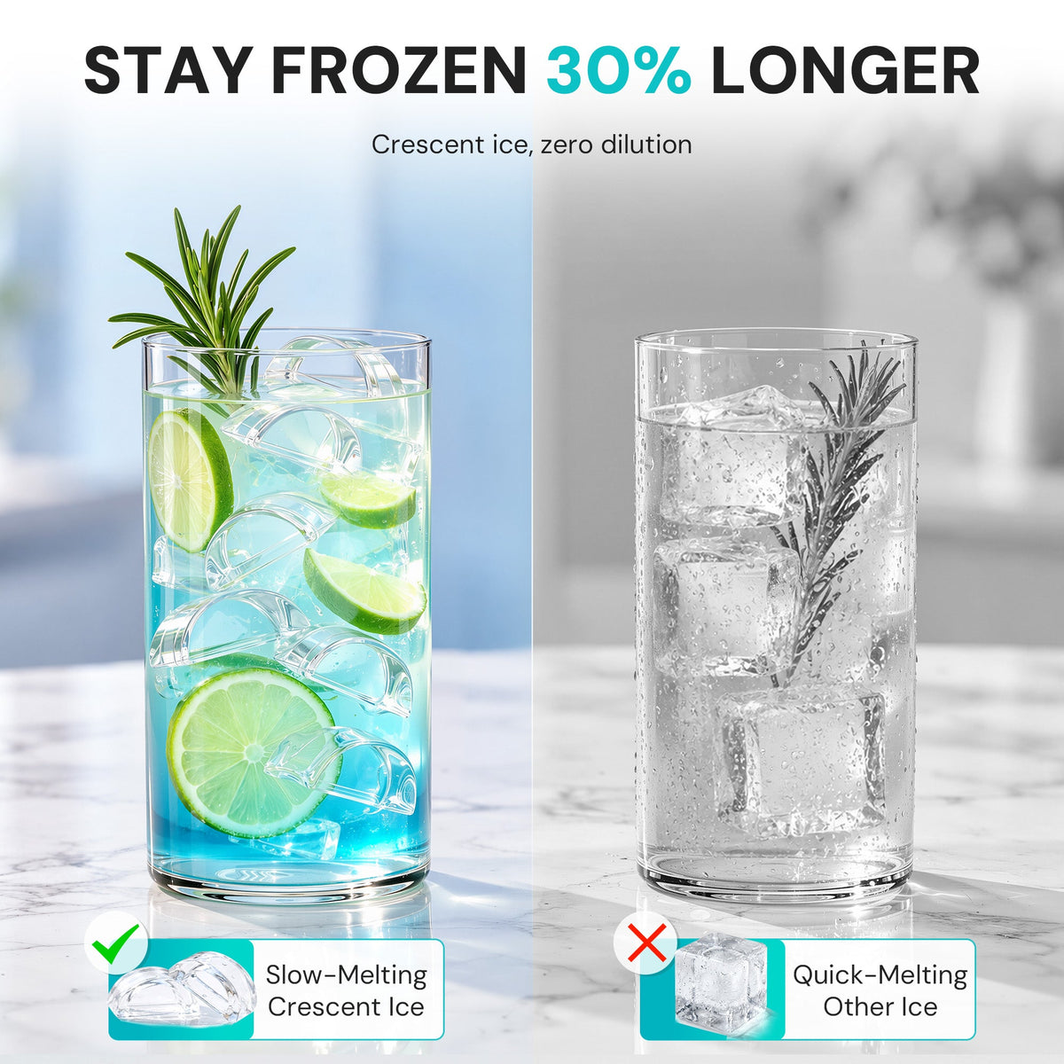 Kismile Clear Square Ice Cubes Maker 58003RIM0