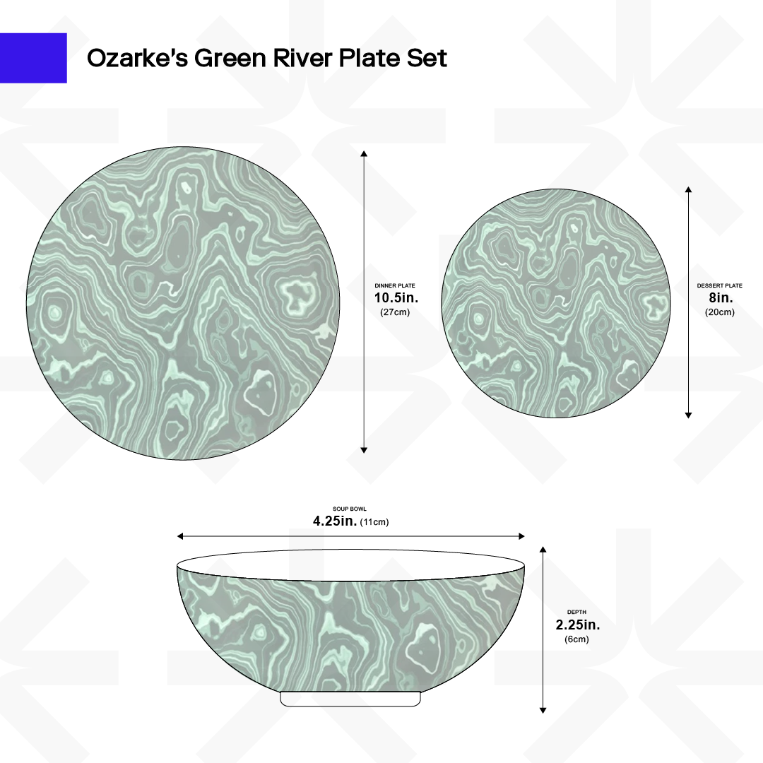 Green River Plate Set