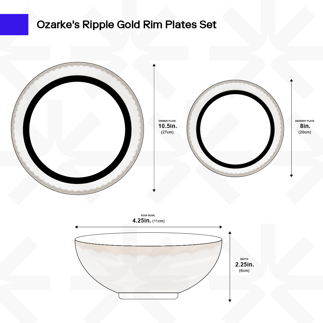 Ripple Gold Rim Plates