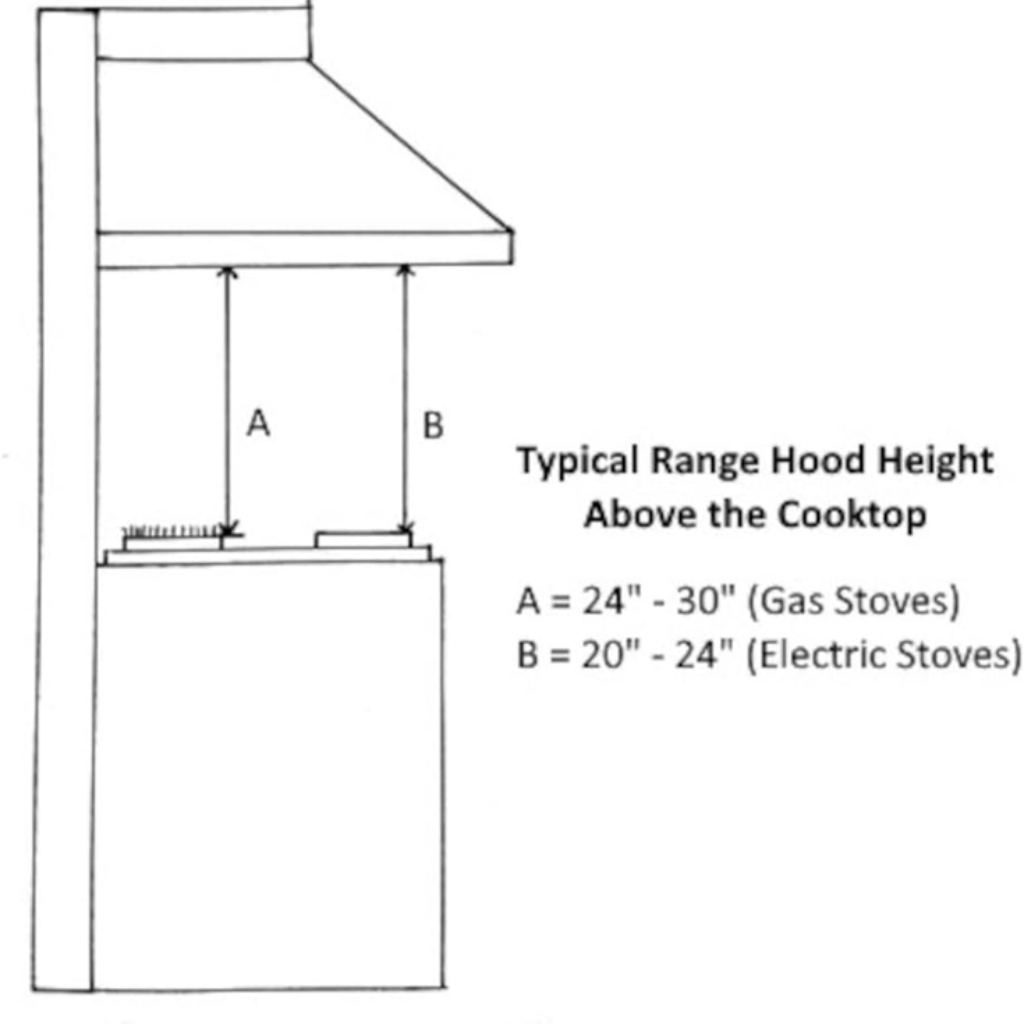 Wood Range Hood With Curved Front, Brass Strapping and Buttons - 30", 36", 42", 48", 54" and 60" Widths Available