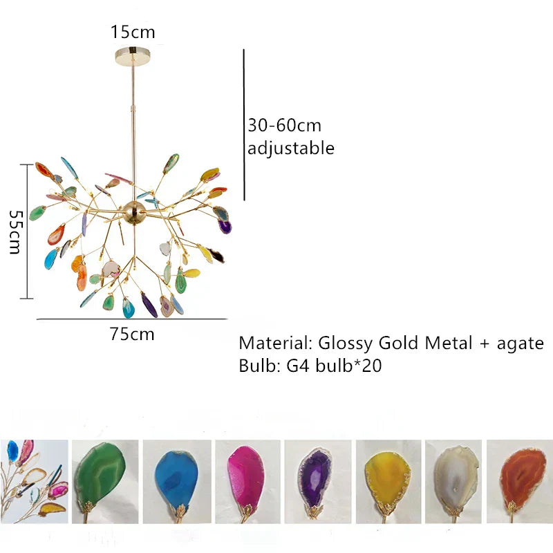 DecorBites™ Agate LED Wall Lamp Sconces Gold Metal Surface Mount E14 G4 Bulb