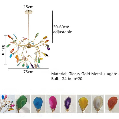 DecorBites™ Agate LED Wall Lamp Sconces Gold Metal Surface Mount E14 G4 Bulb