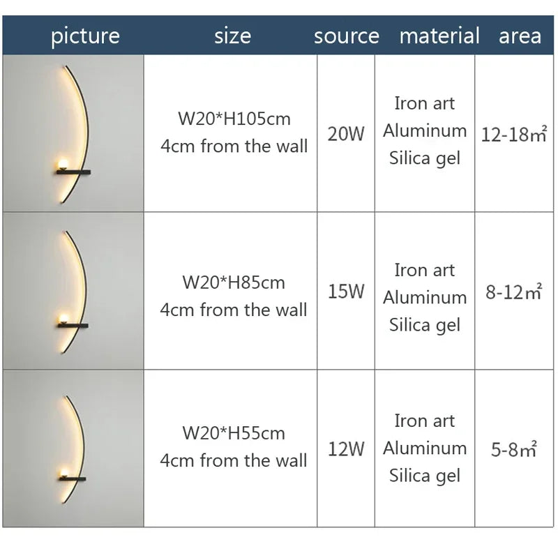 DecorBites™ Black Gold Modern Wall Sconce for Bedroom Study Home Indoor Lighting
