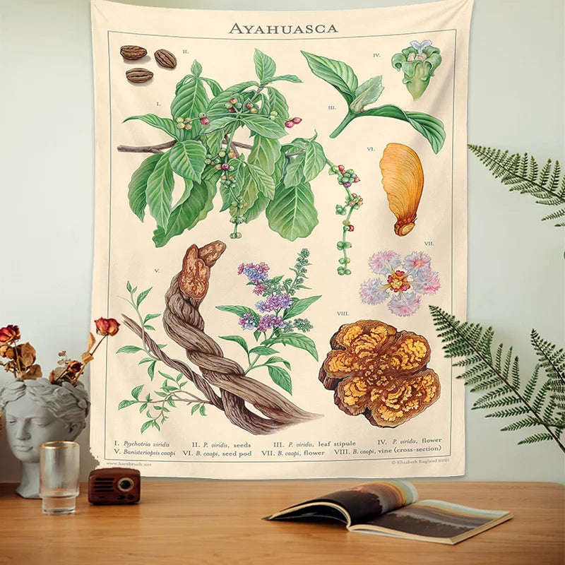 DecorBites™ Botanical Tapestry Wall Hanging Vintage Floral Print Reference Chart Art