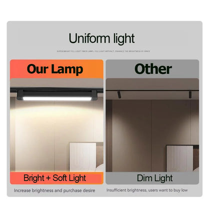 DecorBites™ LED Track Light Set: Rail Track Lamp, Floodlight, Chandelier for Home Decor.