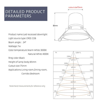 DecorBites™ LED 7W CRI97 Narrow Border Ceiling Light for Bedroom Living Room