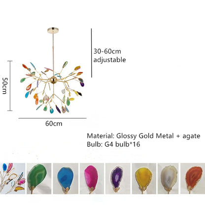 DecorBites™ Agate LED Wall Lamp Sconces Gold Metal Surface Mount E14 G4 Bulb