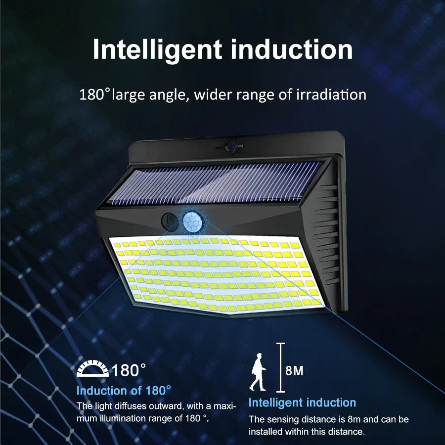 DecorBites™ 138 LED Solar Wall Lamp Security Motion Sensor 3 Modes Fence Yard Deck