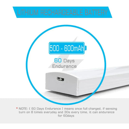 DecorBites™ LED Motion Sensor Night Light: Rechargeable and Magnetic Wall Lamp