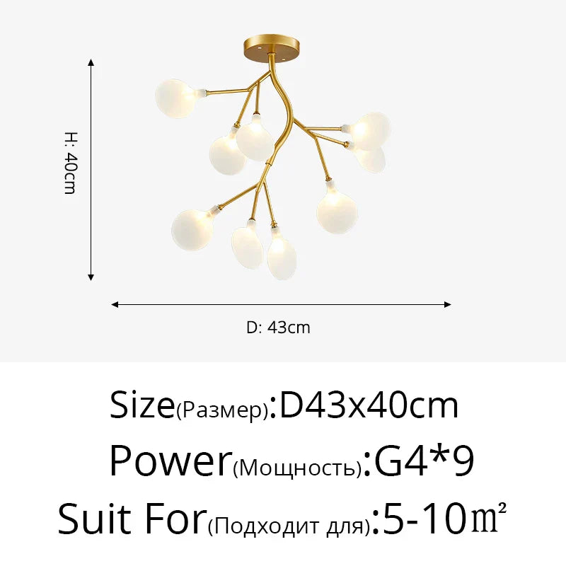 DecorBites™ LED Firefly Chandelier: Modern Nordic Ceiling Lights for Luxury Home Decor