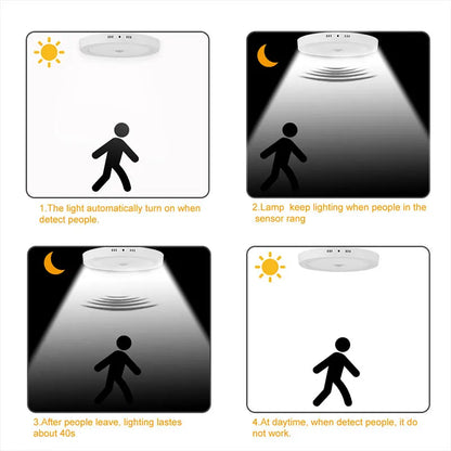 DecorBites™ Induction LED Ceiling Light Auto Motion Sensor for Home Appliances