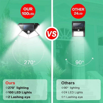 DecorBites™ 100 LED Solar Wall Lights: Motion Sensor Outdoor Solar Lamp for Garden