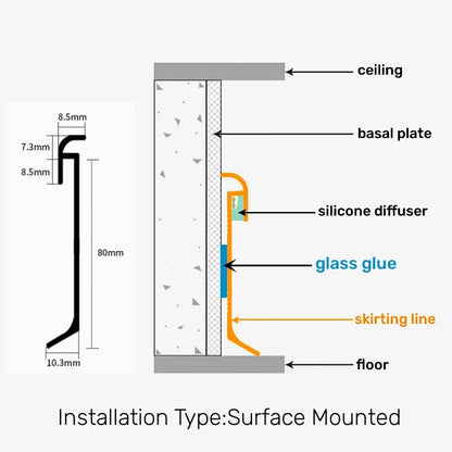 DecorBites™ LED Skirting Line Aluminum Profile for Stylish Backlighting, Stair Lighting & Wall Trim