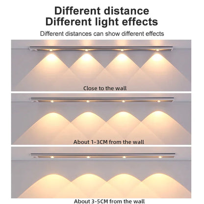 DecorBites™ LED PIR Motion Sensor Cabinet Light - Ultra-Thin & Wireless Rechargeable Night Light