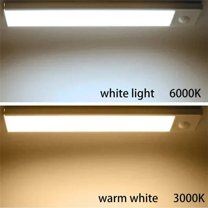 DecorBites™ LED Motion Sensor Cabinet Light: Dimmable Rechargeable Nightlight