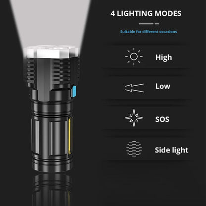 DecorBites™ LED Flashlight: High-light with 4 Lamp Beads, COB Floodlight, USB Rechargeable Outdoor Torch
