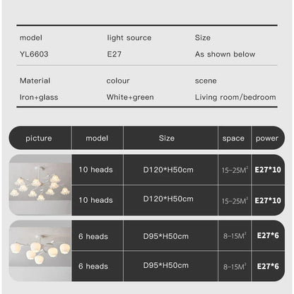 DecorBites™ Branch Ceiling Chandelier: Modern LED Pendant Lights for Living Room Bedroom Decor