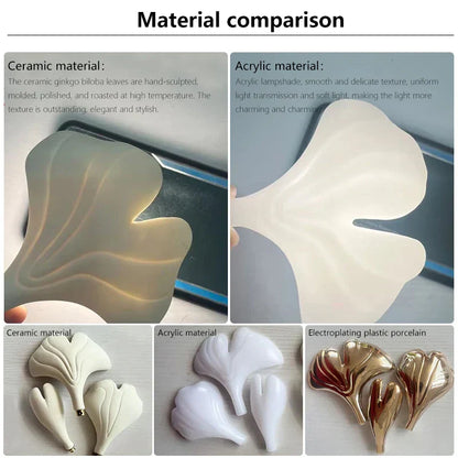 DecorBites™ Ginkgo Leaves Chandelier: Nordic Luxury Pendant Lamp for Hotel, Stairs, Living Room