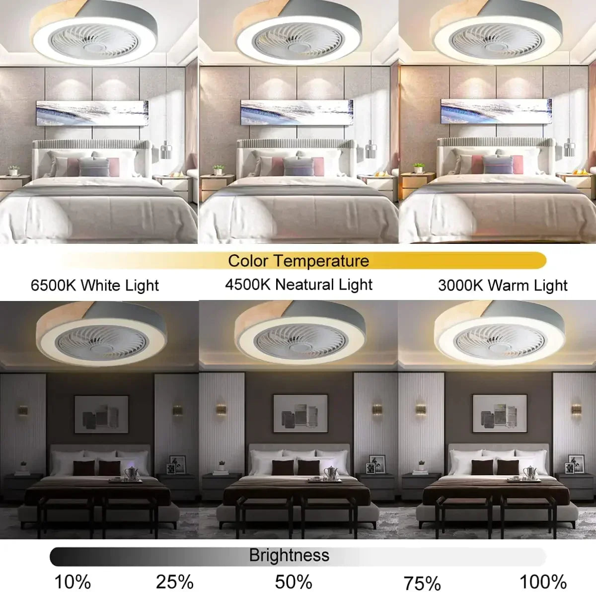 DecorBites™ Low Profile Wood Ceiling Fan Light with Remote Control LED Indoor Air Circulator