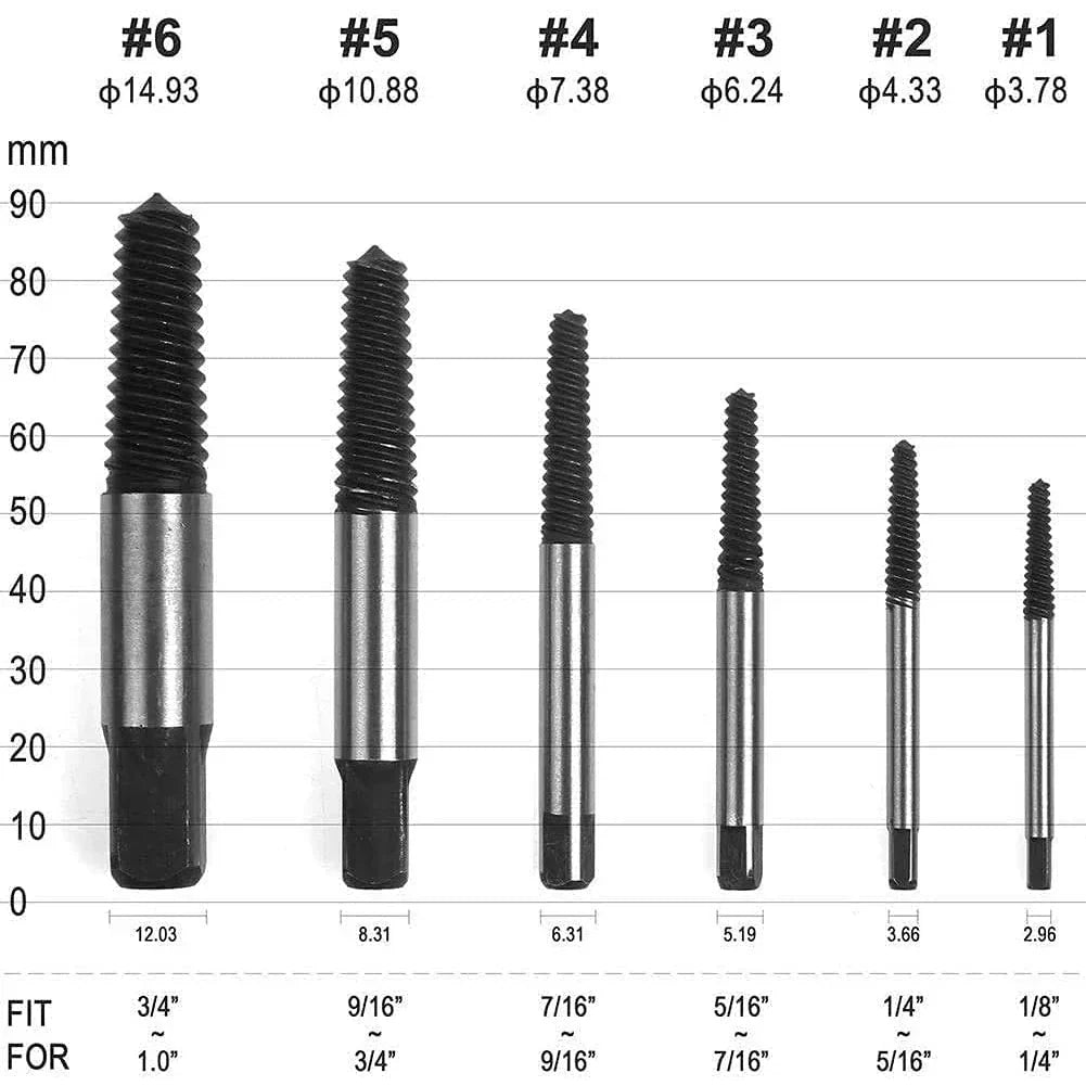 DecorBites™ Bolt Extractor Kit: Broken Screw Remover & Drill Bits Set