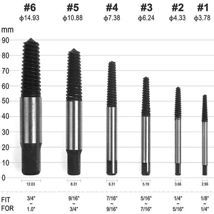 DecorBites™ Bolt Extractor Kit: Broken Screw Remover & Drill Bits Set