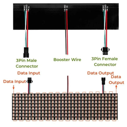 DecorBites™ LED Matrix Panel Light - Flexible, Addressable, Digital Pixel Screen