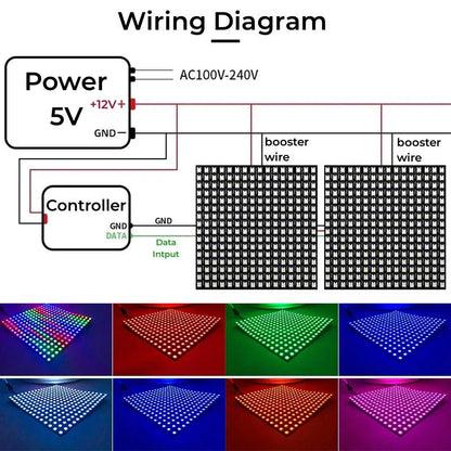 DecorBites™ LED Matrix Panel Light - Flexible, Addressable, Digital Pixel Screen