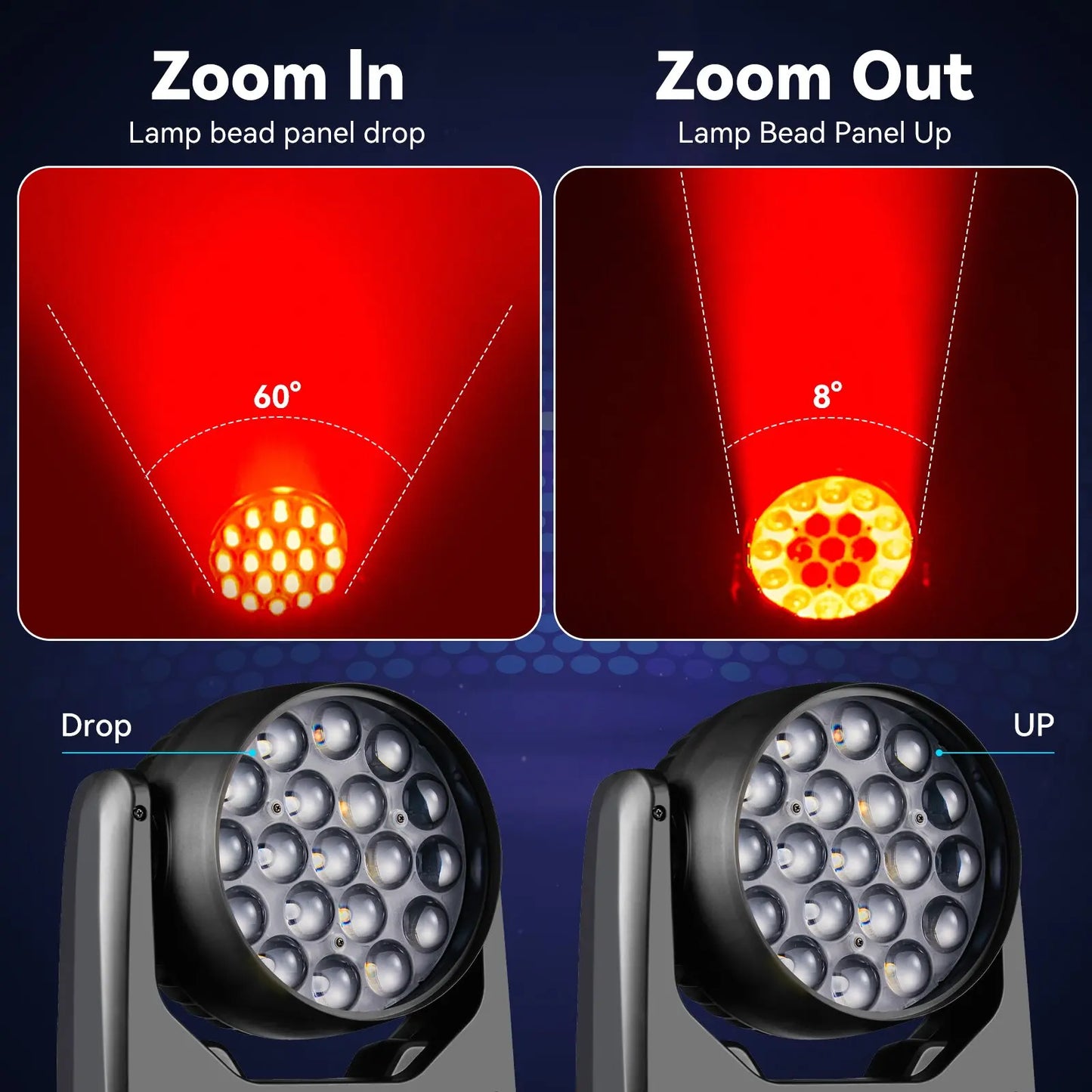 DecorBites™ LED Moving Head 19x15W RGBW 4-in-1 Beam Wash/Zoom Light - DMX512 Control