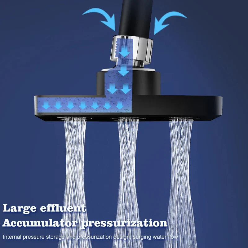 ™ High Pressure Rainshower Shower Head for Magic Water Flow in Bathroom