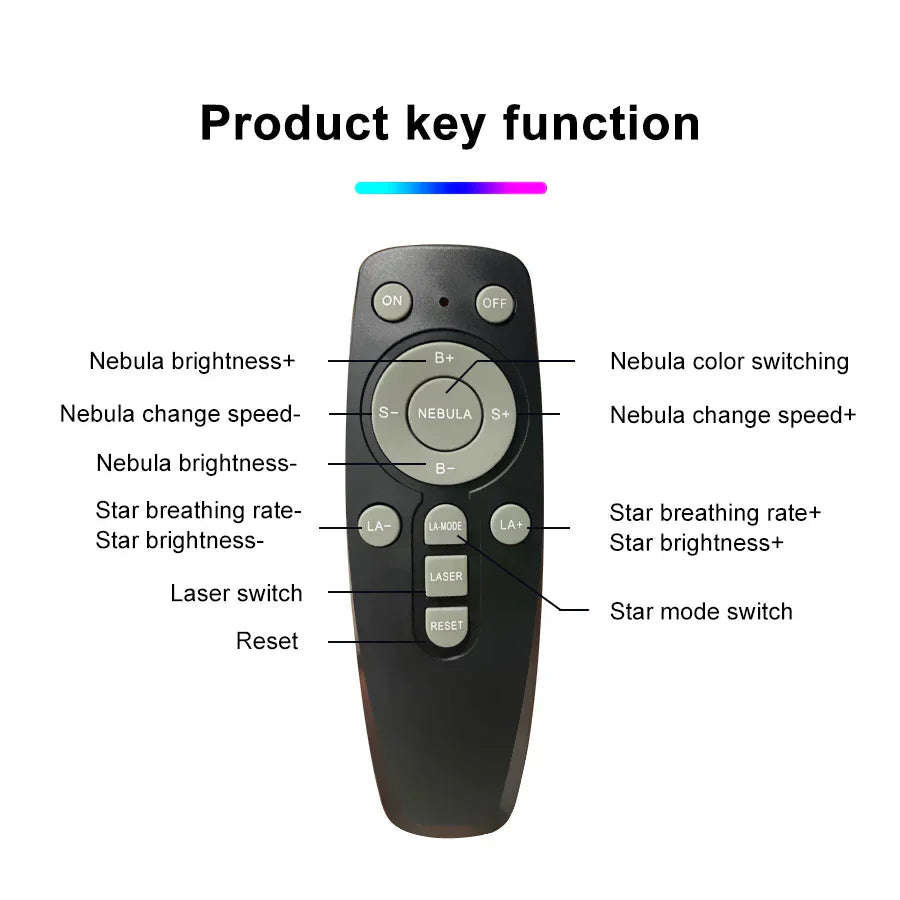 DecorBites™ Astronaut Galaxy Starry Sky Projector Night Light with Remote Control for Bedroom, Kids - Gift Ready.