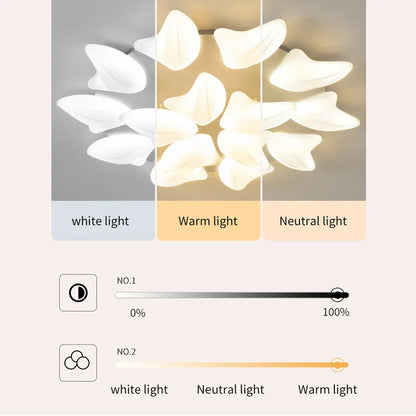 DecorBites™ LED Ceiling Chandelier: Bright Light for Bedroom Dining Room Kitchen Living Room deco