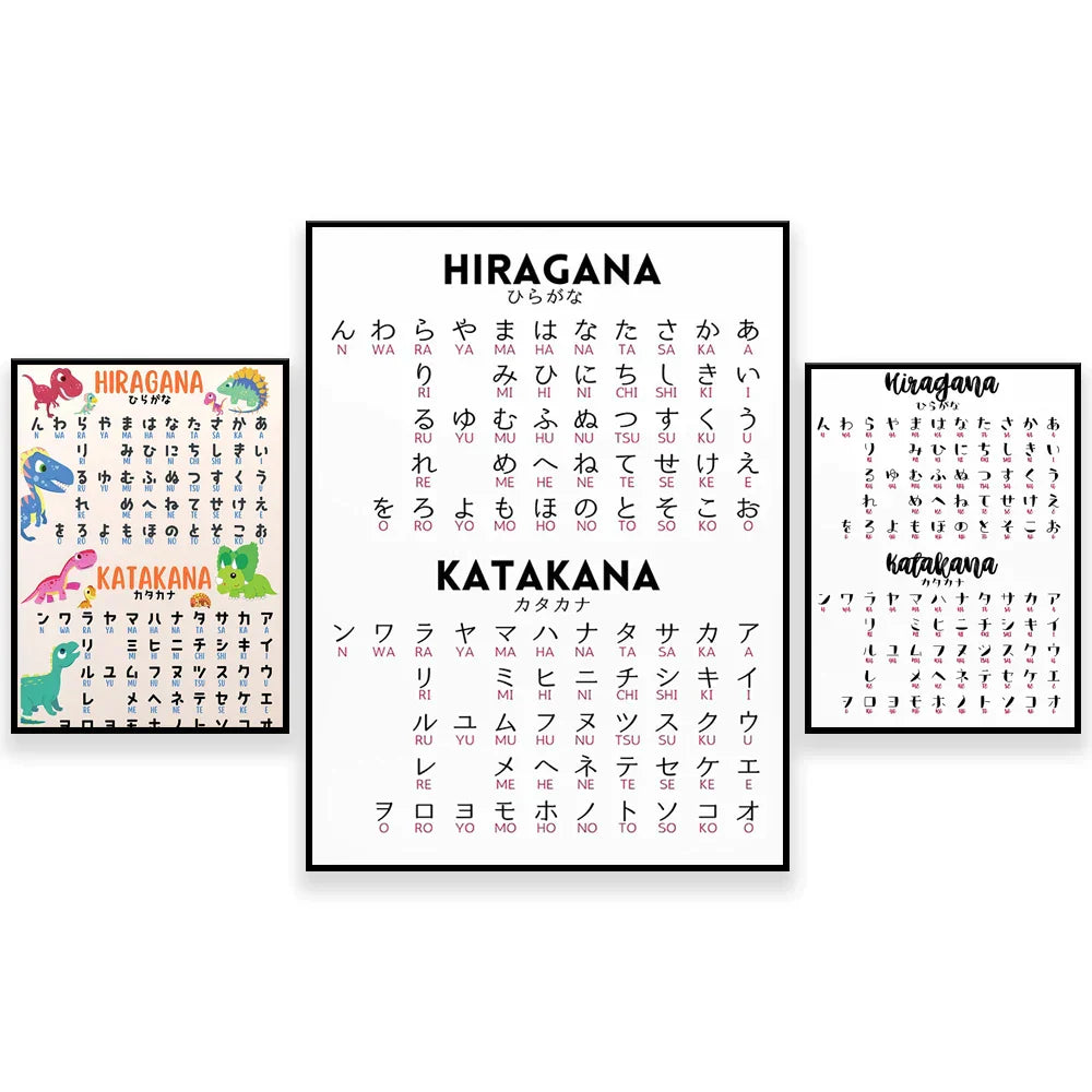 DecorBites™ Japanese Hiragana Katakana Infographic Poster, Minimalist Design for Language Learners
