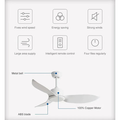 DecorBites™ 48" DC Remote Control Ceiling Fan Plastic Blade Bedroom Indoor Industry 220V