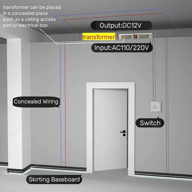 DecorBites™ LED Skirting Profile: Hidden Corner Recessed Aluminum Baseboard Light Strip