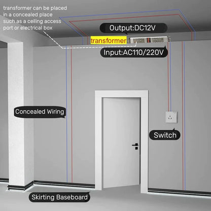 DecorBites™ LED Skirting Profile: Hidden Corner Recessed Aluminum Baseboard Light Strip