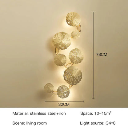 DecorBites™ Industrial Nordic Lotus Leaf Wall Sconce: Retro Loft Style for Home, Hotel, Aisle
