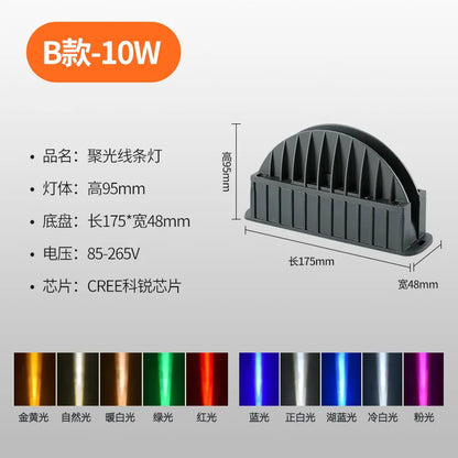DecorBites™ 10W LED Spotlight for Hotel KTV Corridors and Door Frames