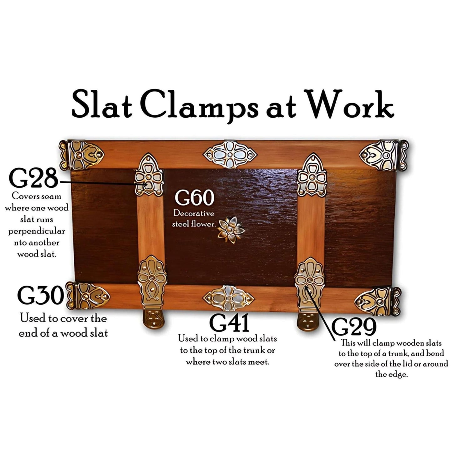 Steel Trunk Rosette: Classic Decorative Ornament for Antique Trunk Restoration