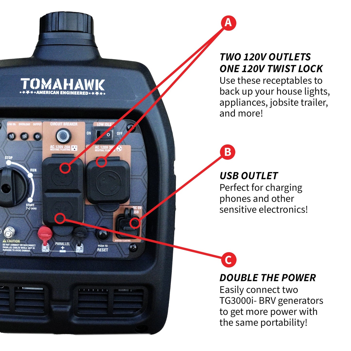 3000 Watt Inverter Generator Super Quiet Portable Gas Power Professional Use - Camo Special Edition